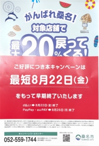 【がんばれ桑名！キャンペーン早期終了のお知らせ】